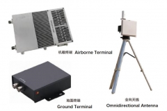 Transmissão de dados de UAV TeleV50 e link de dados integrado de transmissão de imagem