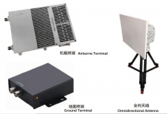 Transmissão de dados de UAV TeleV100 e link de dados integrado de transmissão de...